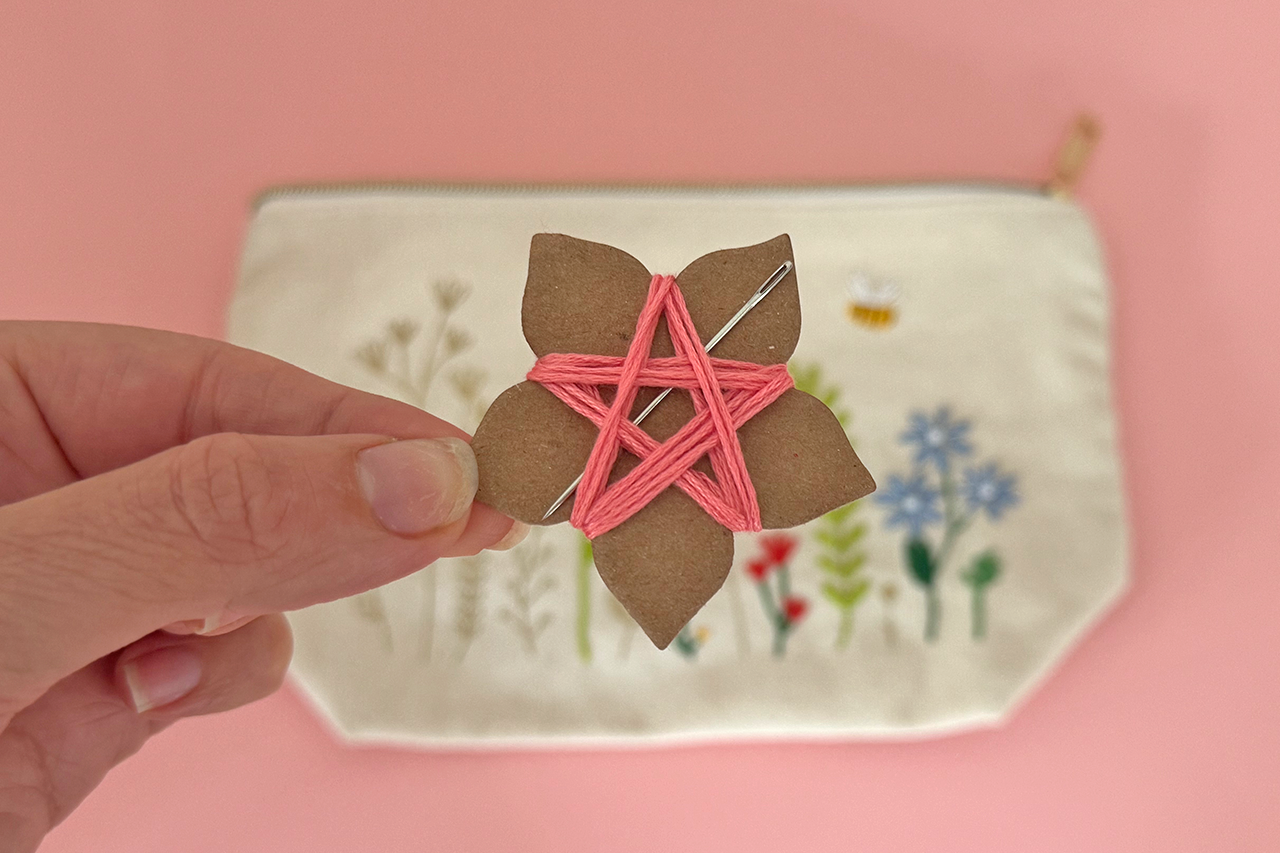 Stitch Your Flowers Zip Pouch - Embroidery Kit