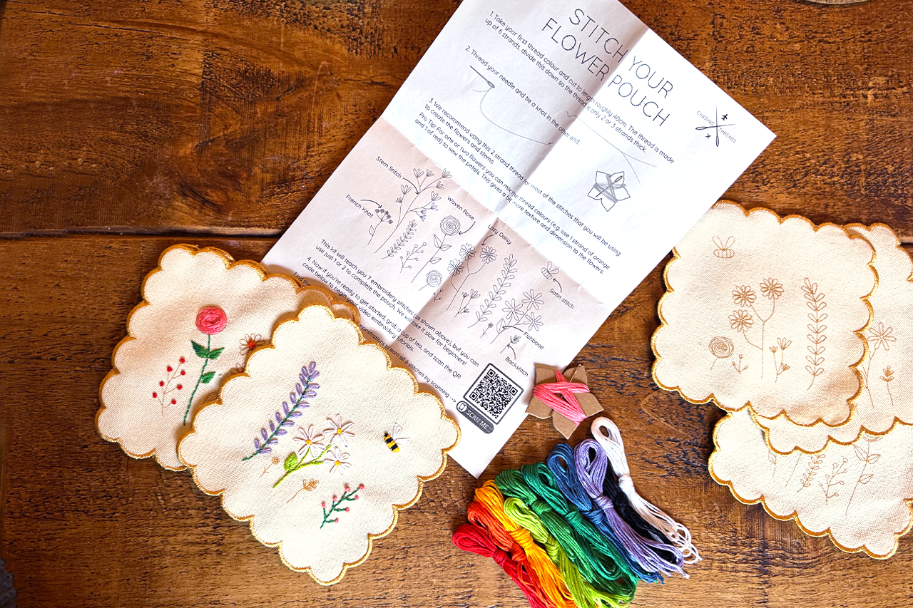Stitch Your Flowers Coasters - Embroidery Kit